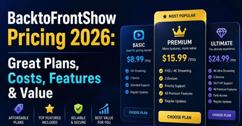 BackToFrontShow Pricing Actually Does