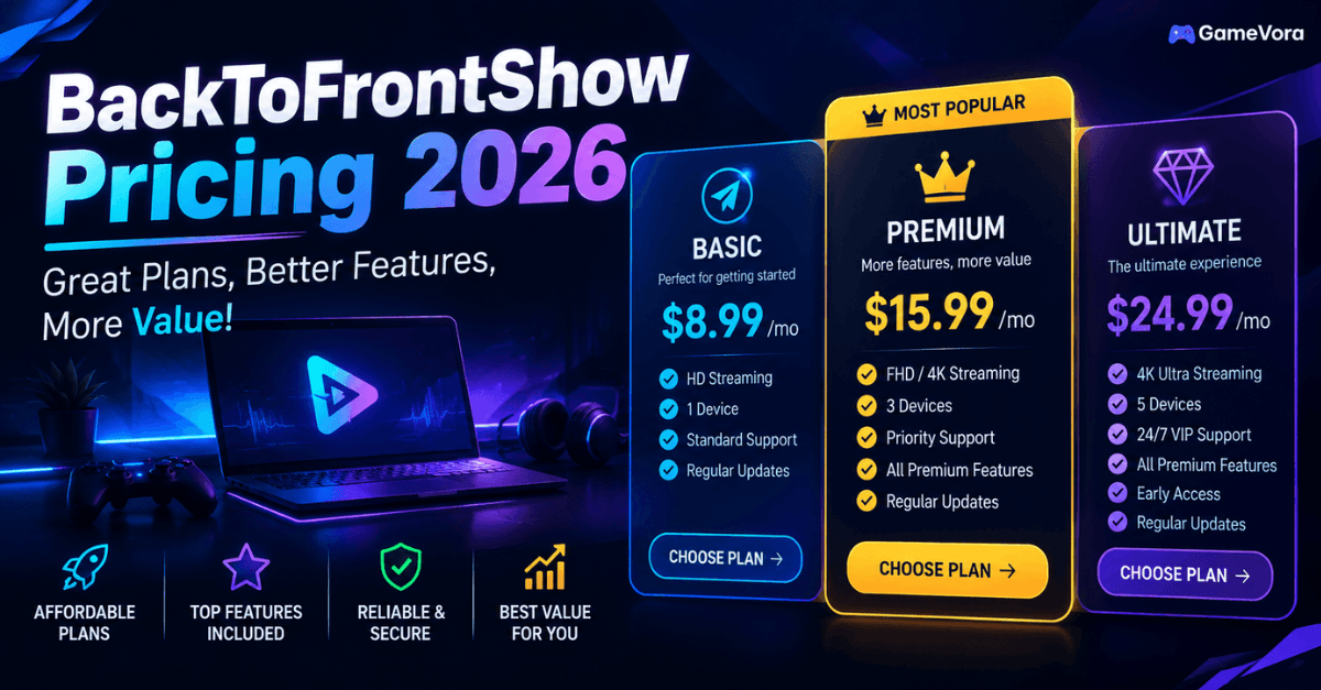 BackToFrontShow Pricing
